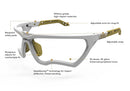 Kitchen Blockers Lunette protection Blanc et Or