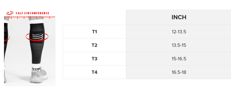 Compressport Mollets Compressions R2 T1
