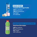 Nuun Sport Electrolytes (tropical)