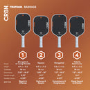 Raquette de pickleball CRBN³ TruFoam Barrage allongée avec technologie TruFoam et cadre renforcé en fibre de carbone.
