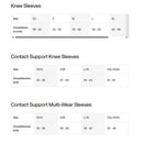 Nike Genouillères Essential XS/S