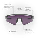 Lunette de soleil sport SPEK KOVO Noir mat