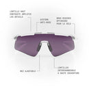 Lunette de cyclisme SPEK KOVO Crystal avec lentille SPEKTRA+ haute définition et monture TR90 ultralégère