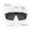 Lunettes de soleil sport SPEK STRYVE II Olive avec lentille enveloppante et technologie SPEKTRA+™.