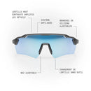 Lunette de soleil sport SPEK STRYVE II LT Noir Mat