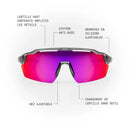 Lunettes de soleil sport SPEK STRYVE II métalliques avec lentille enveloppante et technologie SPEKTRA+™.