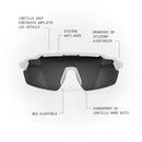 Lunettes de soleil sport SPEK STRYVE II Blanc Mat avec lentille enveloppante et technologie SPEKTRA+™.