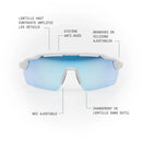 Lunettes de soleil sport SPEK STRYVE II Blanc Mat avec lentille enveloppante et technologie SPEKTRA+™.