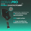 Raquette de pickleball Six Zero Coral Pro 16 mm