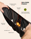 Gros plan de la poche BallPark du boxer SAXX, maintien ergonomique sans frottement